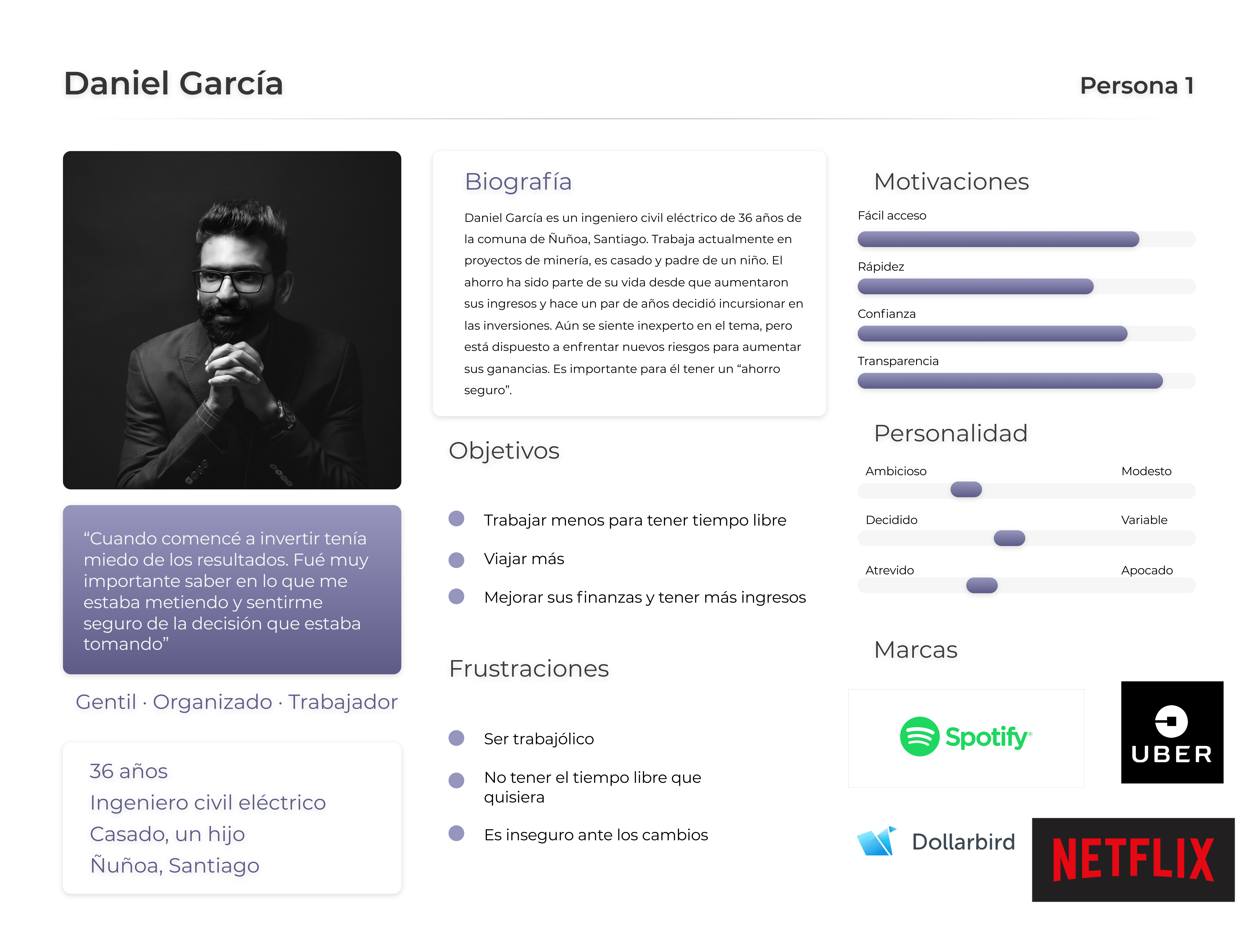 User persona nuevo inversionista