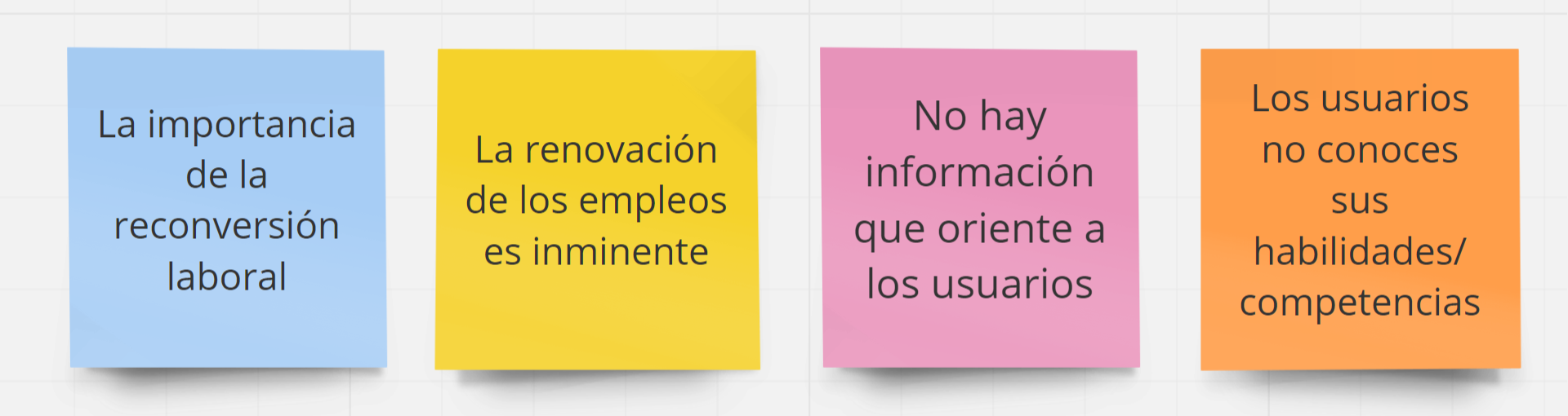 Lista de descubrimientos