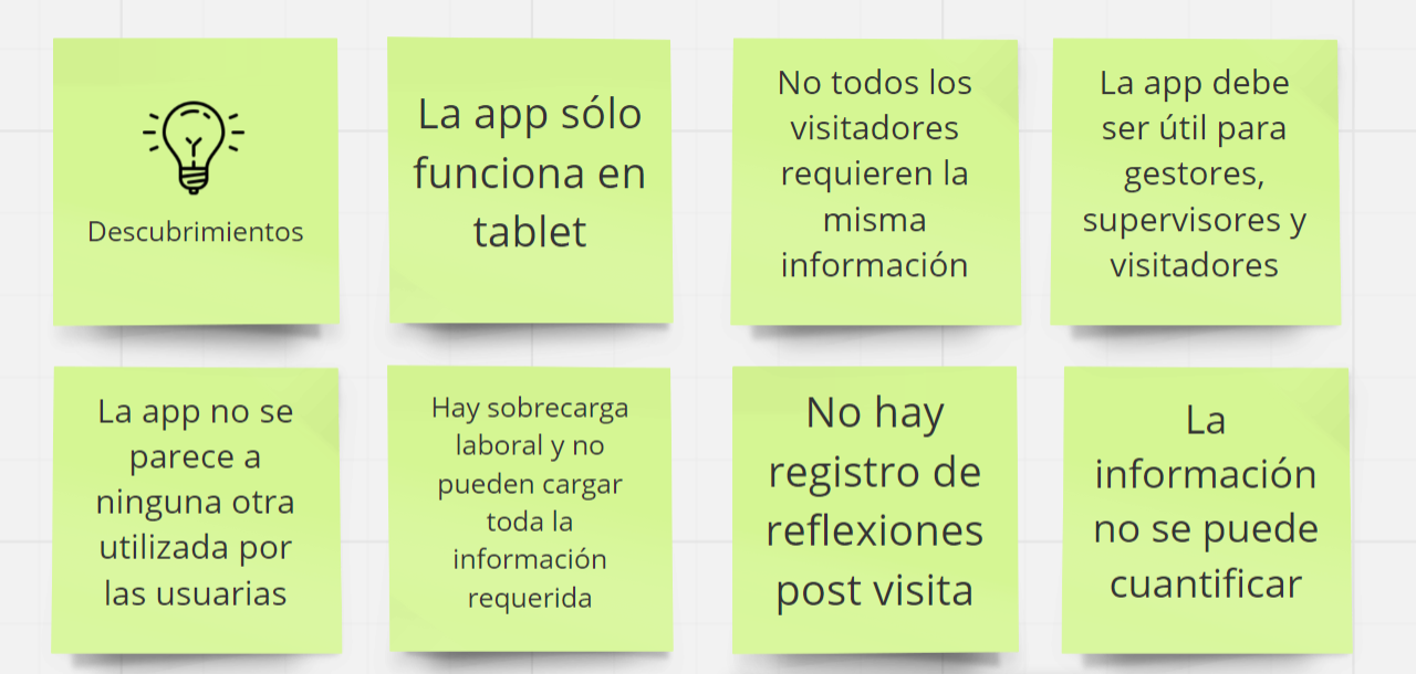 Descubrimientos ViDA