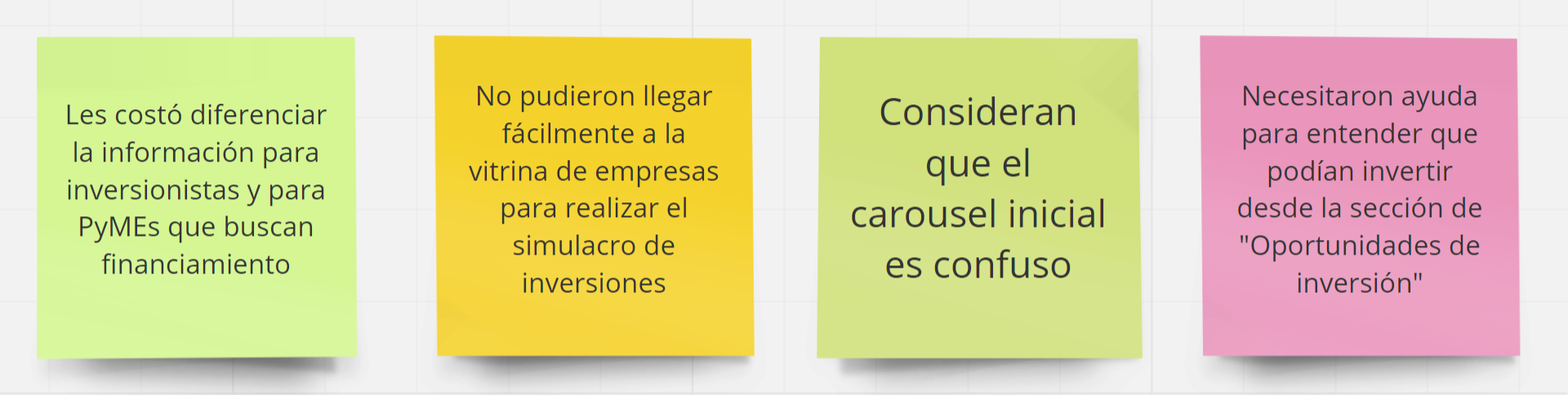 Oportunidades a partir del testeo