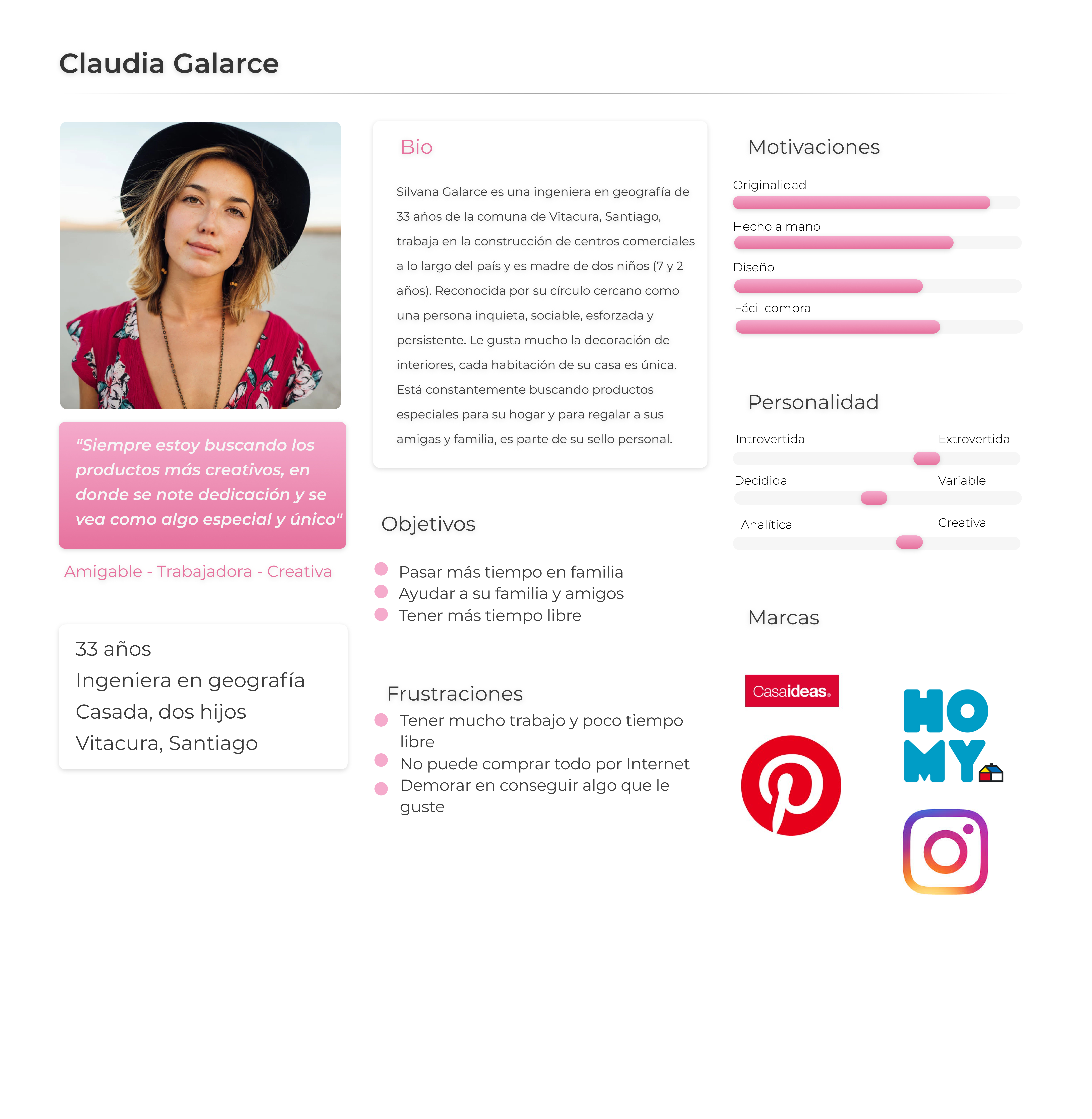 User Persona
